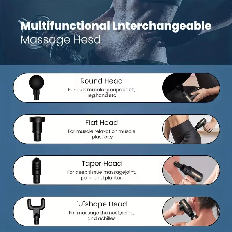 Portable Mini Muscle Massage Gun Compact and Silent Muscle Relaxation Vibration Massage Fitness Device